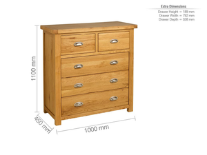 Woburn 3+2 Chest