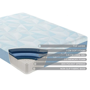 SleepSoul Orion Mattress