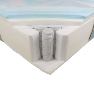 SleepSoul Orion Mattress